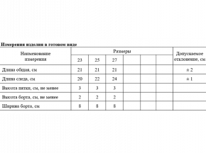 4С155Д40 285 НОСКИ ЖЕНСКИЕ 23 ЧЕРНЫЙ (по 10 пар, ЦЕНА УКАЗАНА ЗА 1ПАРУ)